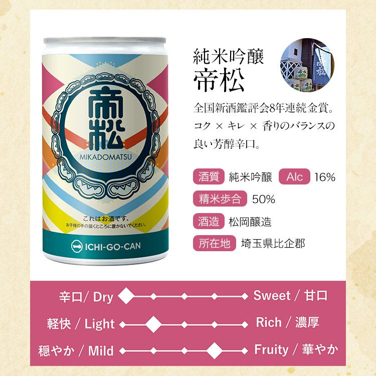 日本酒 飲み比べ 6種セット バイヤー厳選 缶 一合缶 ICHI-GO-CAN | 食